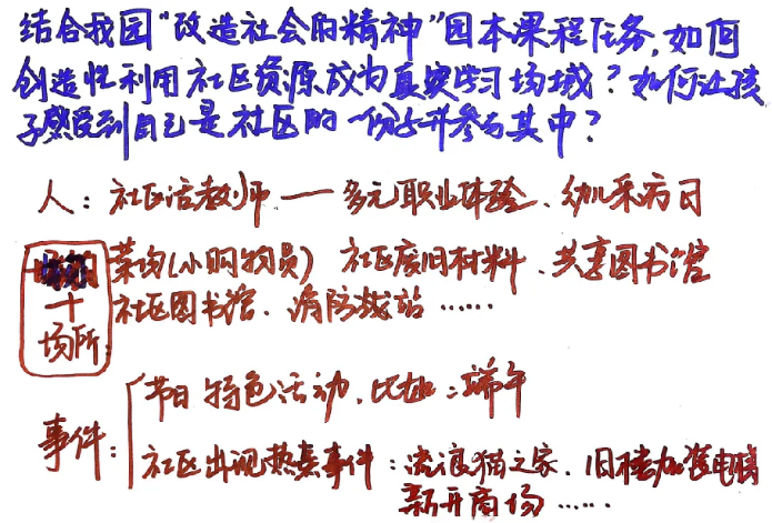 20250613【生活燕幼&middot;园区动态】新城分园：行知领读_html_m451ecfe4.png