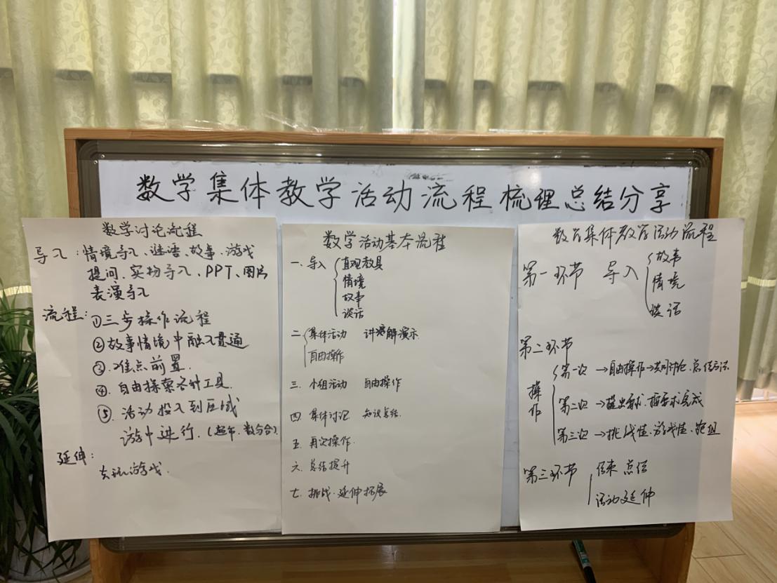 教研组动3_html_572e5bad.jpg