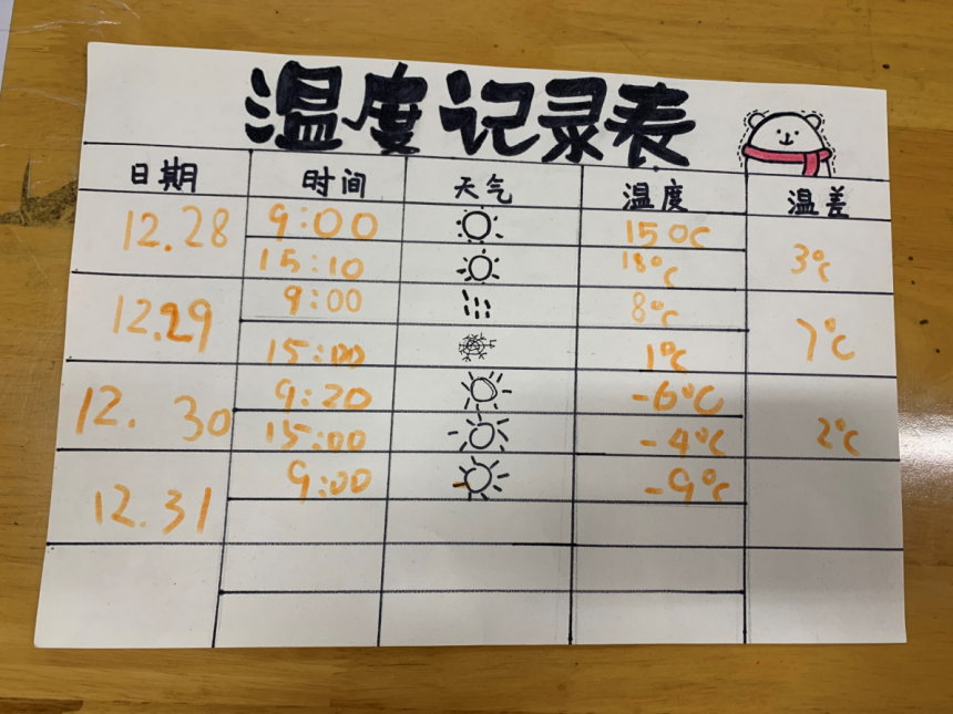 年级组动态_html_m53b4d06e.png