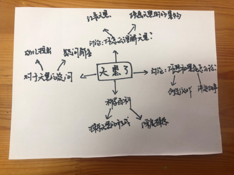 年级组动态_html_m10cb6f24.png