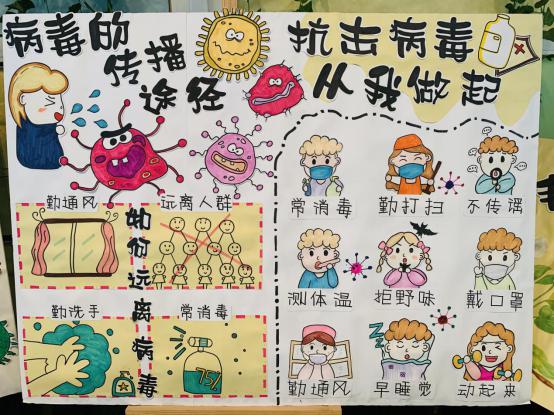20210122祥和园区疫情防控专题宣传教育活动_html_m42a4ad2.jpg