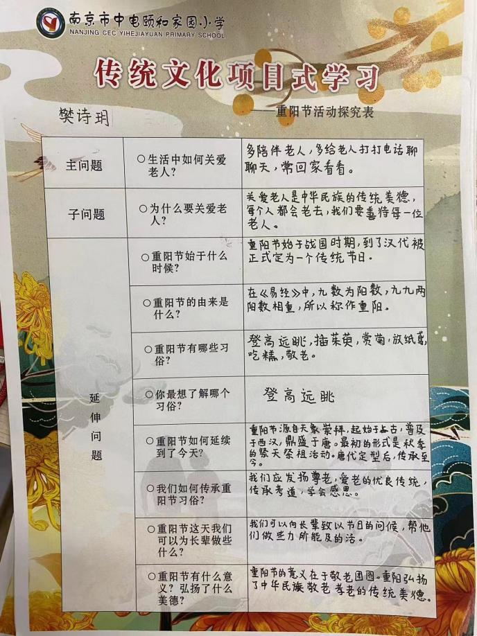 【养正颐小·德育】白发染双鬓，重阳寄深情_html_m507236ac.jpg