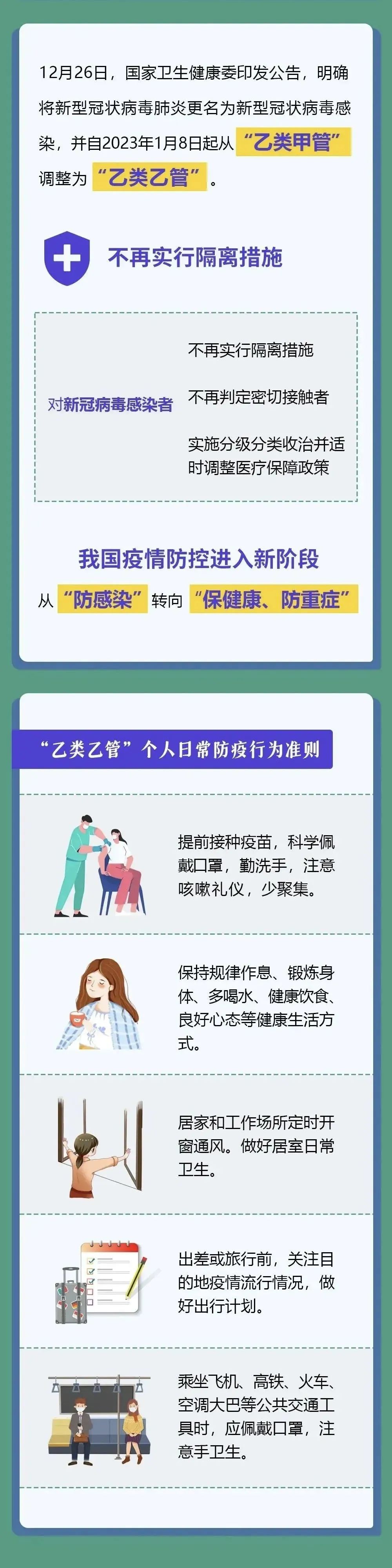 2023.2.7健康入春，预防先行_html_607805ec.jpg
