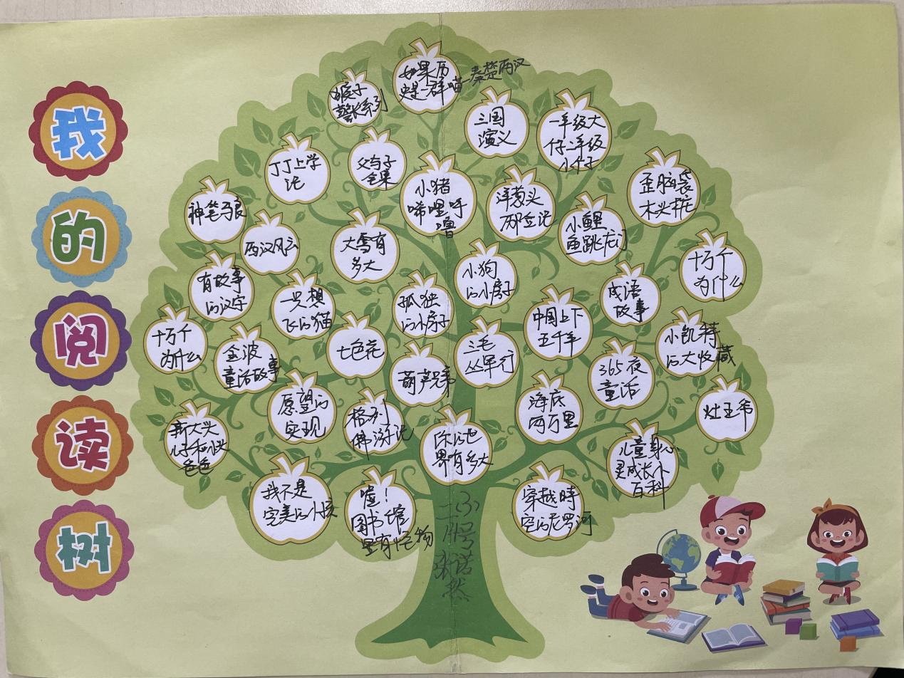 二年级读书节新闻稿_html_e2494a3.jpg