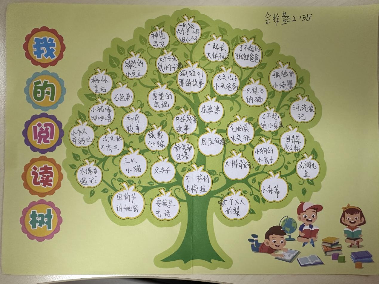 二年级读书节新闻稿_html_m712621c4.jpg