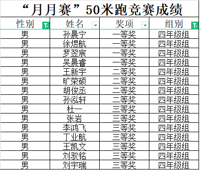 1_【大爱青秀】叮咚!“月月赛”50米跑项目竞赛获奖名单来啦！—南京市青秀城小学5月体育小型竞赛_html_18414daf.png