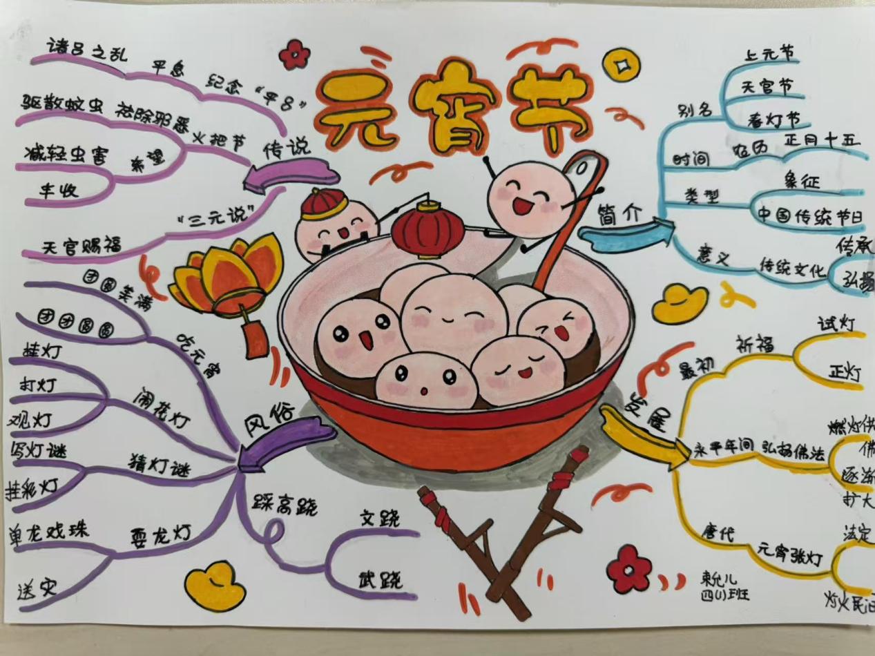 【大爱青秀·教学】食绘文思展文脉 导图飨韵传匠心  ——青秀城小学汉字文化节系列活动（七）