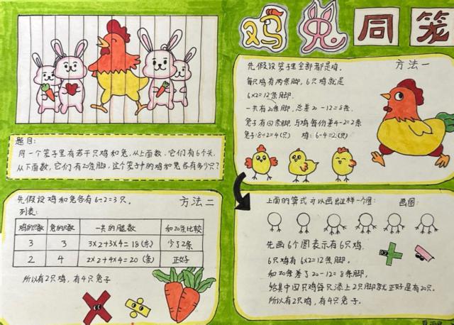 20250408六年级数学实践活动报道_html_m30786fac.jpg