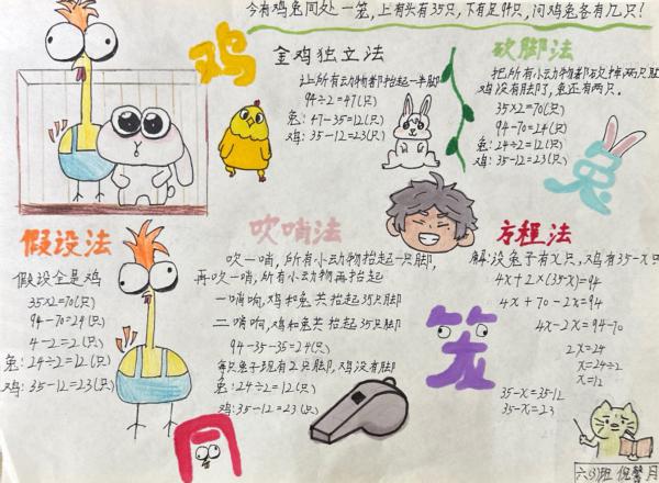20250408六年级数学实践活动报道_html_m8fb8cb4.jpg