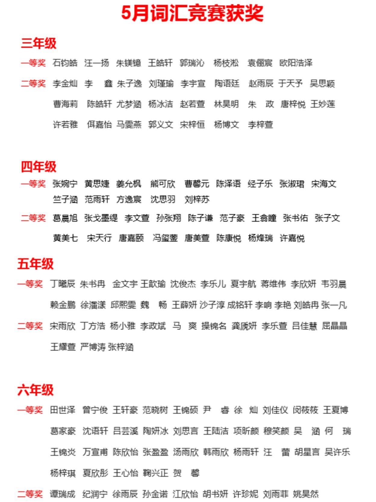五月份英语词汇竞赛获奖喜报_html_m1a296cdd.jpg
