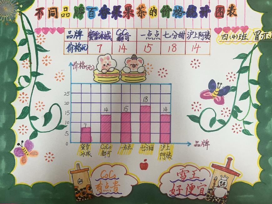 20241115四年级数学综合实践活动_html_m1e1a5f92.jpg