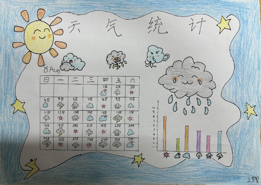 20241115四年级数学综合实践活动_html_198e428b.jpg