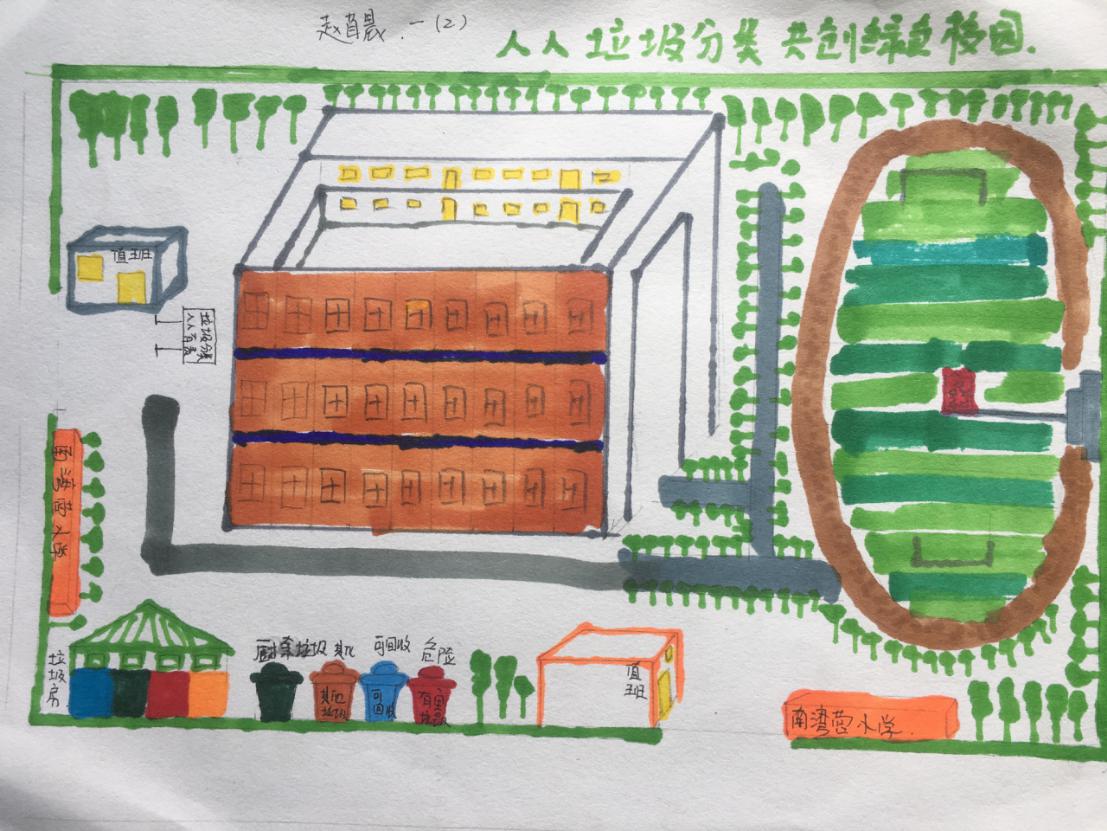 环保课程绘生活 垃圾分类废变宝20.11.2_html_m2b9c6798.jpg