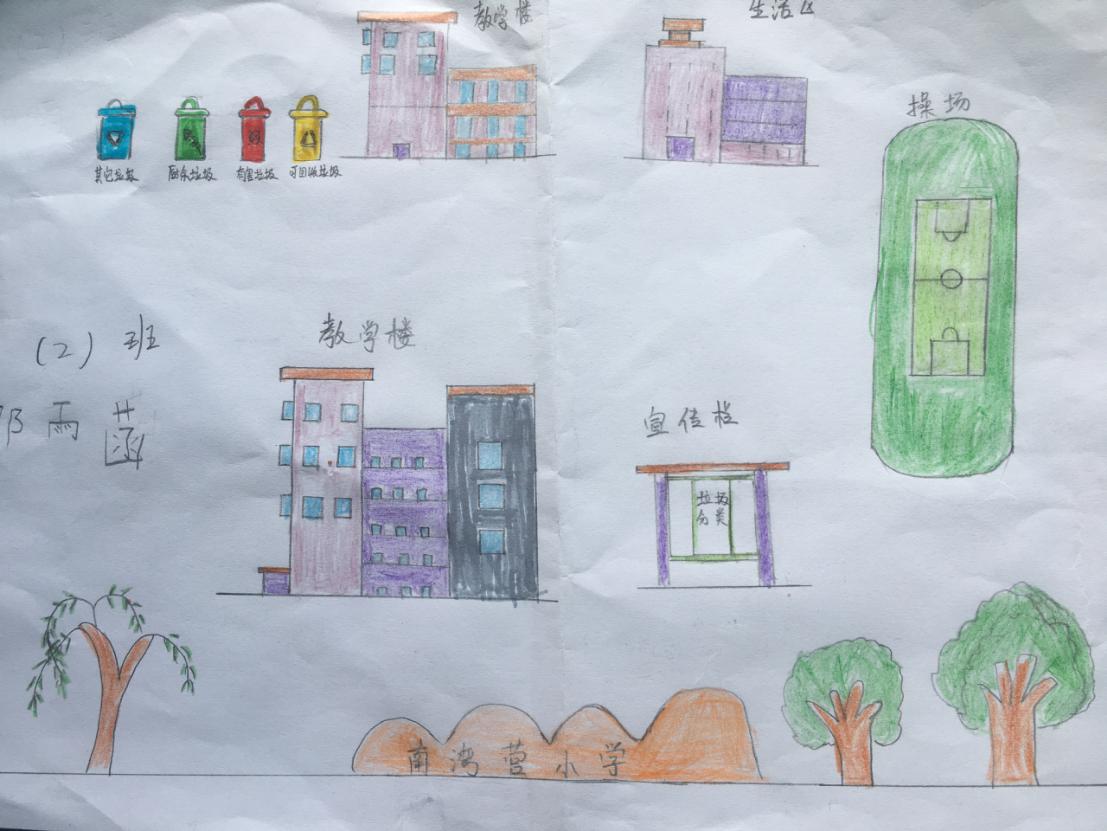 环保课程绘生活 垃圾分类废变宝20.11.2_html_m13621fd4.jpg