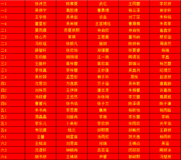 2021.2.22开学典礼新闻稿_html_387a1977.png