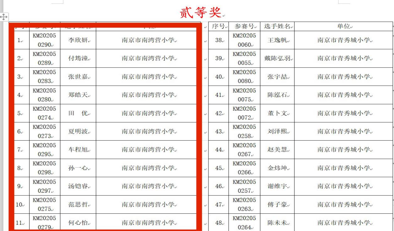 科技活动新闻稿_html_1d19460a.jpg