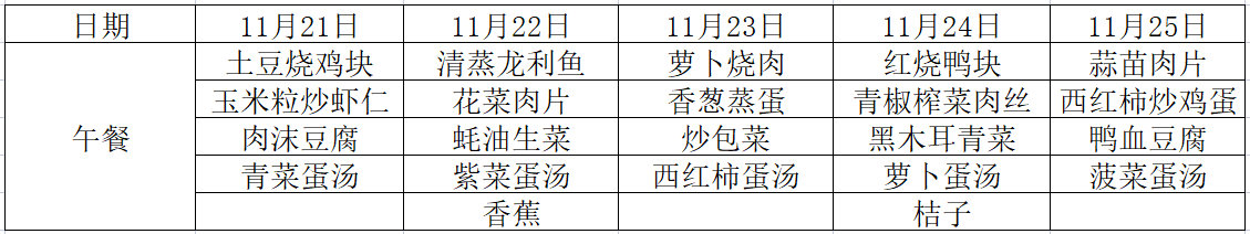 第十三周食谱.png