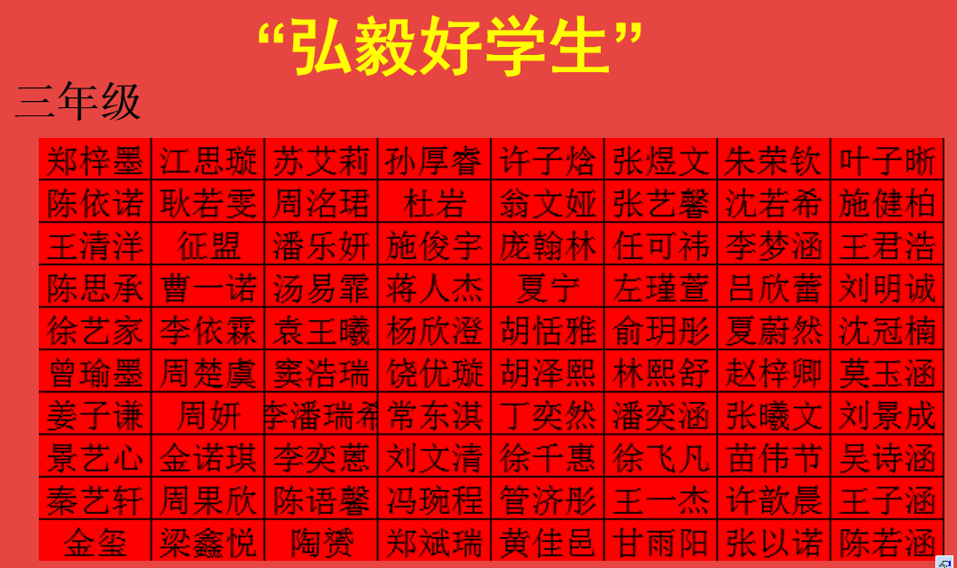 ”弘毅好学生”新闻稿_html_m1e9f0f8f.png