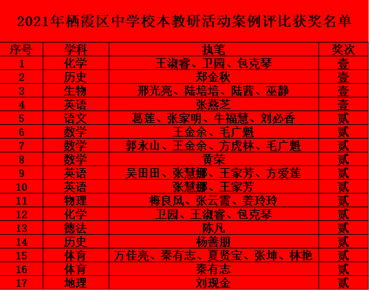 b1981eca31b978b4c13c5ce24a099d4.png