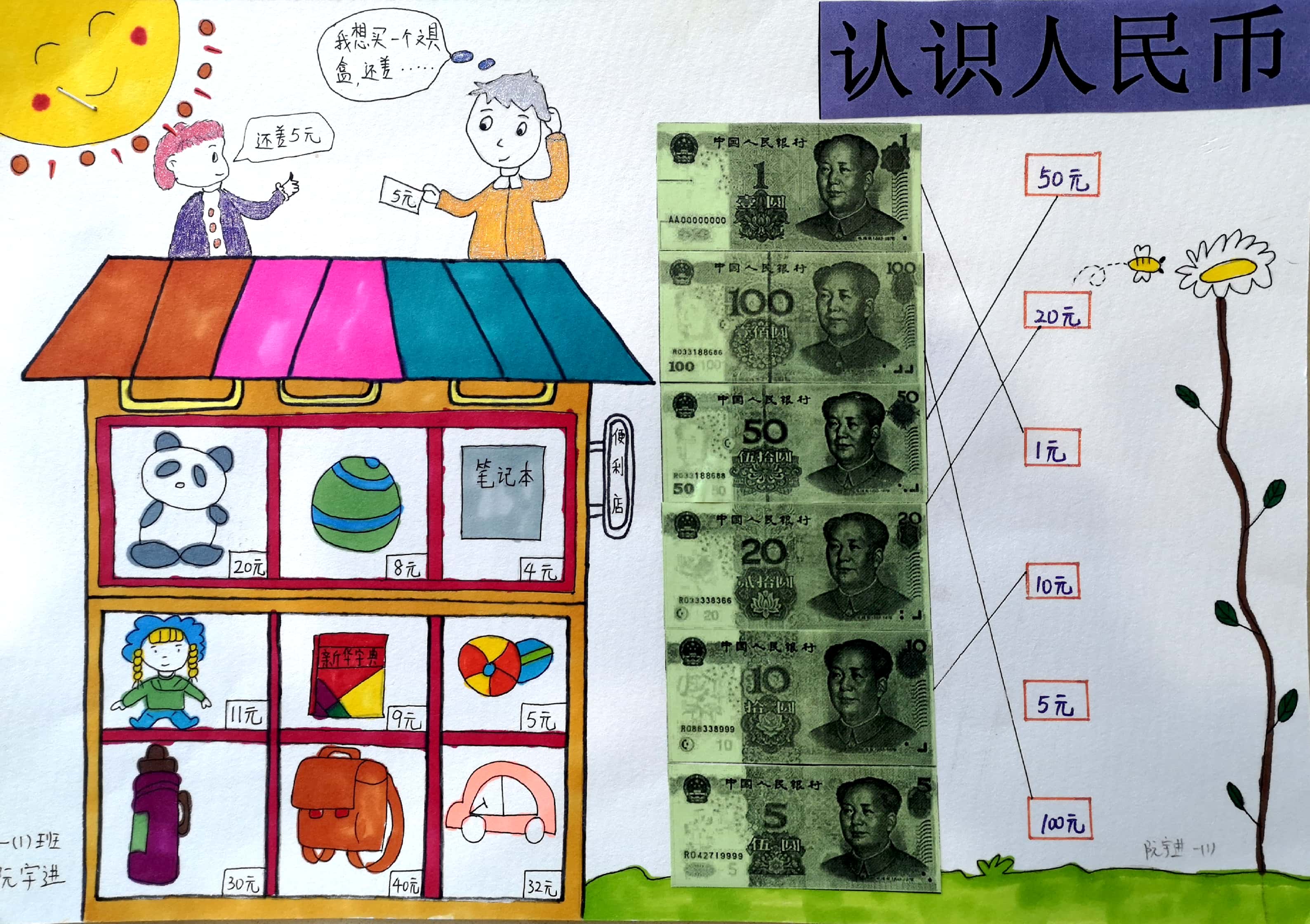 寒假作业反馈_html_60019edf.jpg