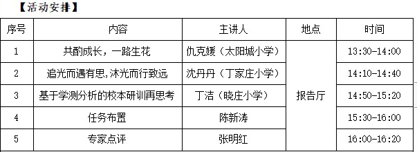 携手并进赴学测  共研共思明方向_html_117e22f2.png