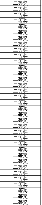 20240603金钥匙科技知识竞赛喜报(1)_html_m55e320b8.png