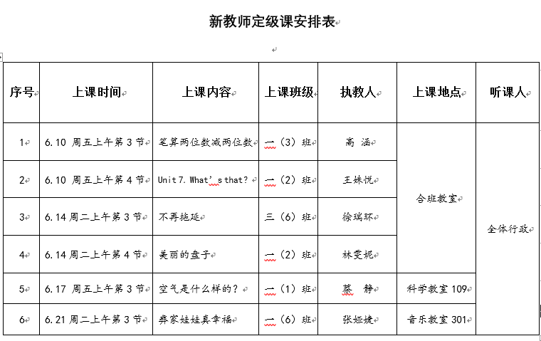 定级课新闻稿_html_m361cf72d.png