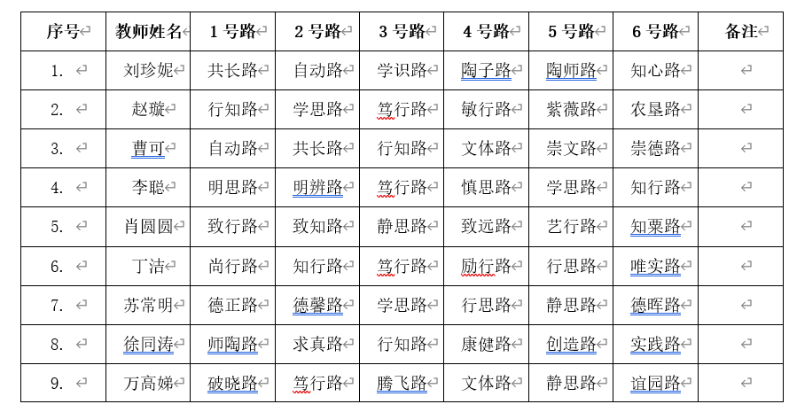 11月关于校园道路命名征集活动的通知_html_2f4c2cbe.png