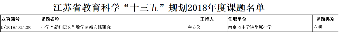 省规划课题中期论证_html_7cf8ec01.png