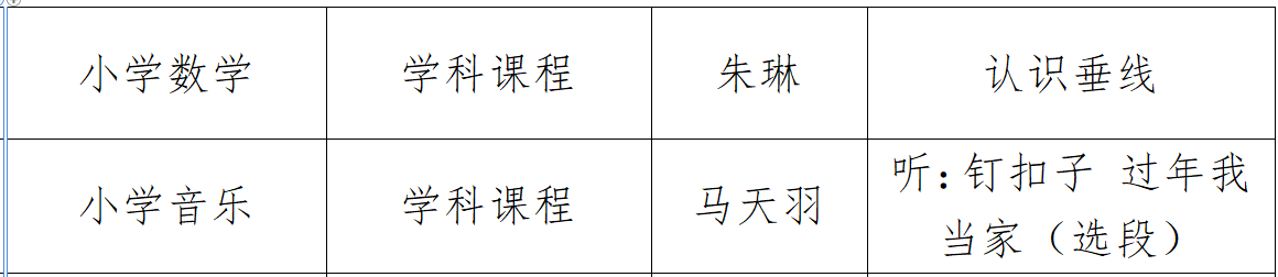 【知行晓庄】喜报
