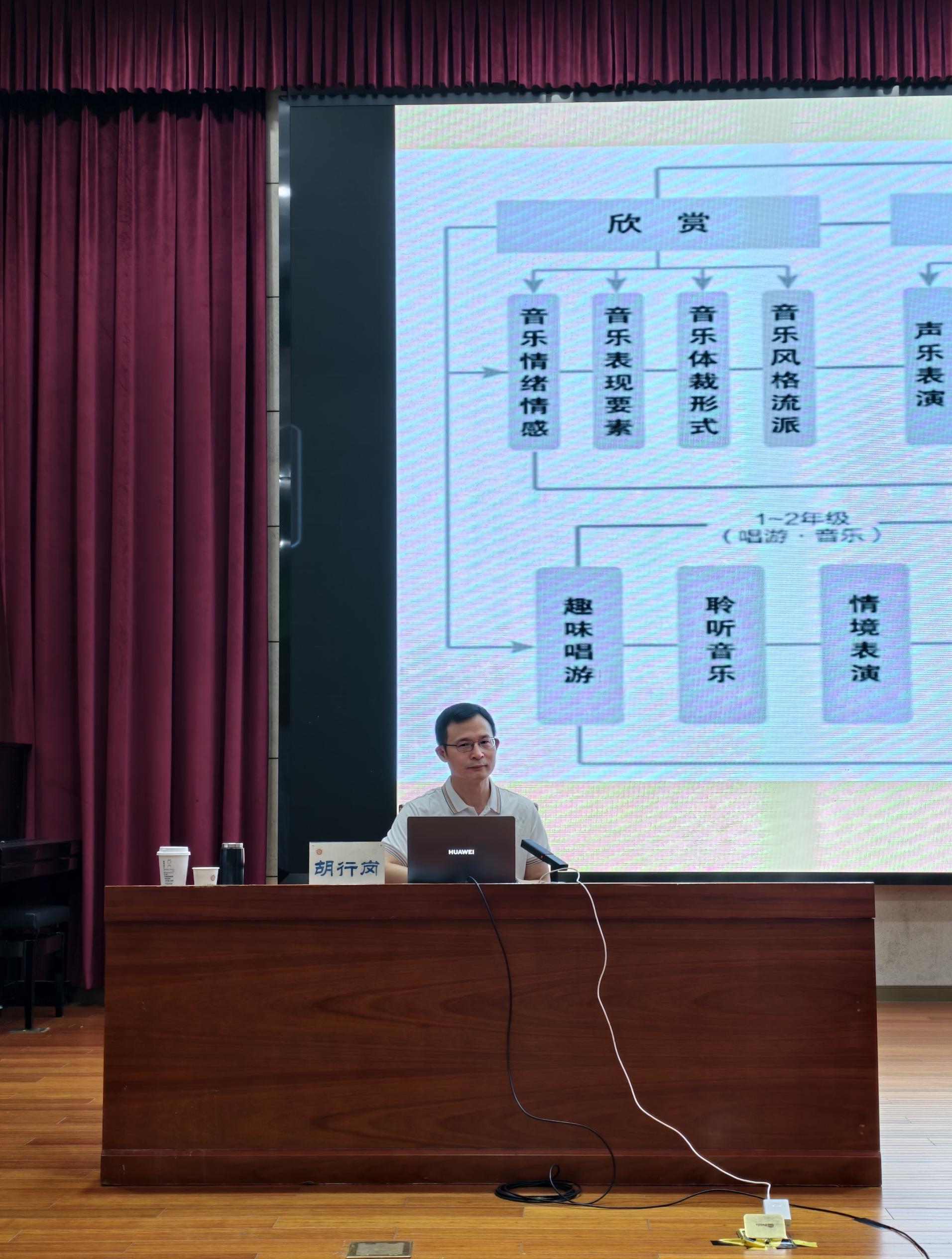 区音乐教研活动新闻稿)_html_m6e1c795d.jpg