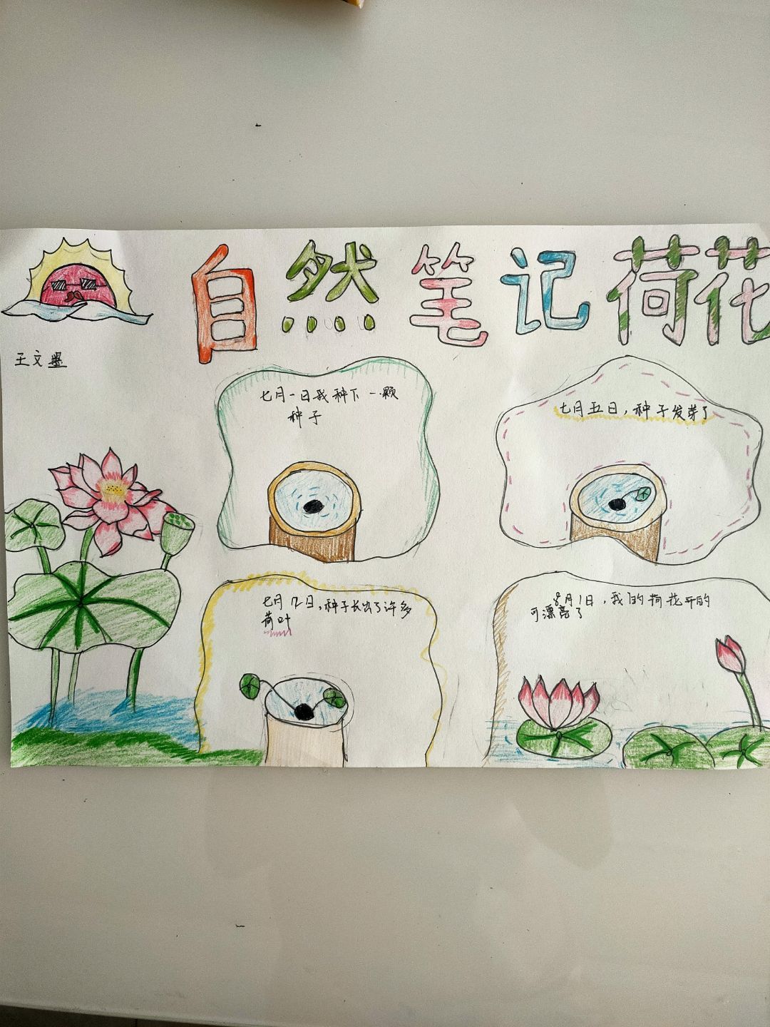 一6班暑期长程作业_html_m164f329c.jpg
