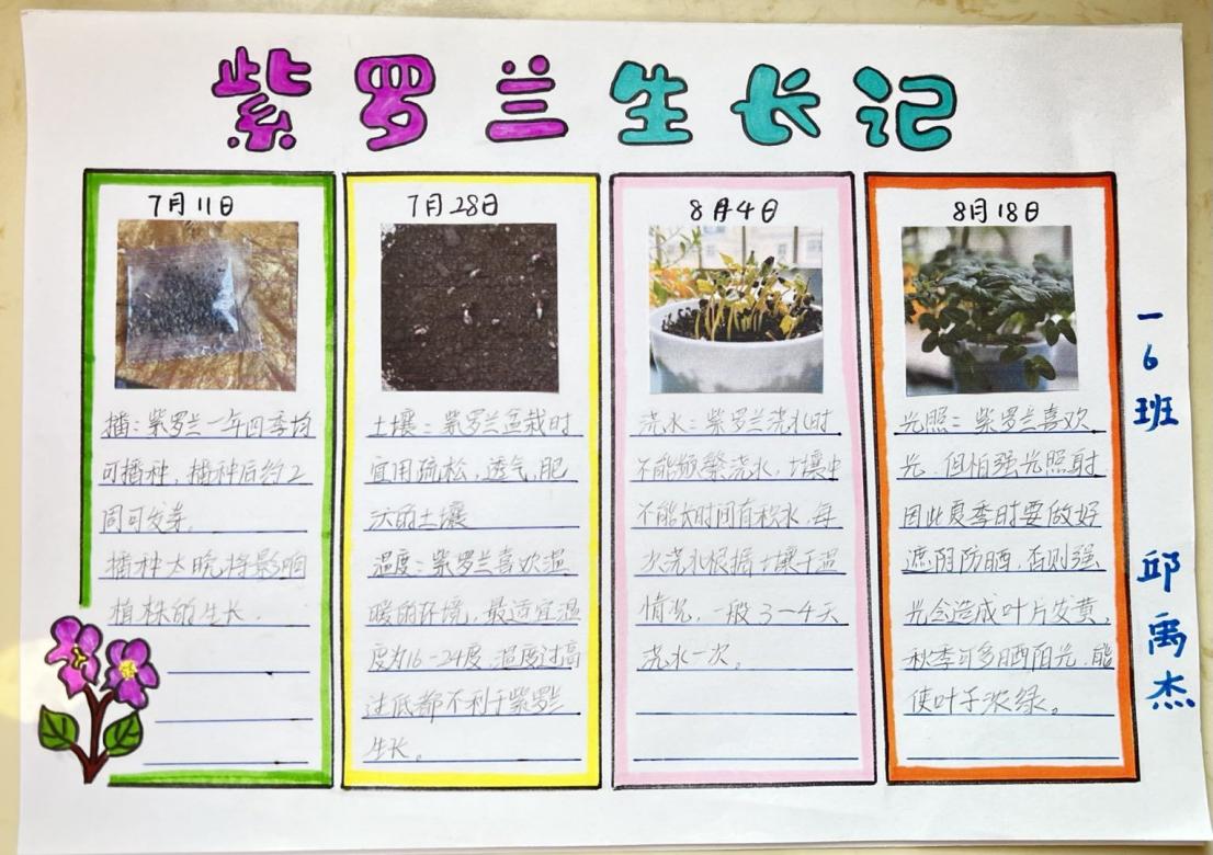 一6班暑期长程作业_html_6604d67c.jpg