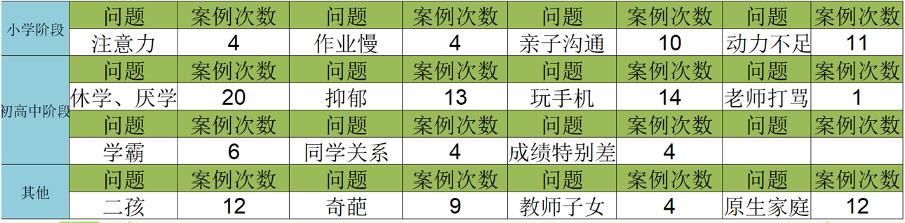 20241209育儿行知社介绍(1)_html_fbb1846.png
