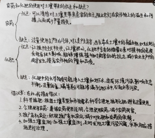 20241210利用校内特色场馆-农事馆开展SSI教育的探索研究-记南京市晓庄小学科学组学科校本研修活动(1)_html_d07e4f6.png