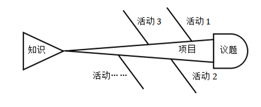 图片 3.png 图片 3.png
