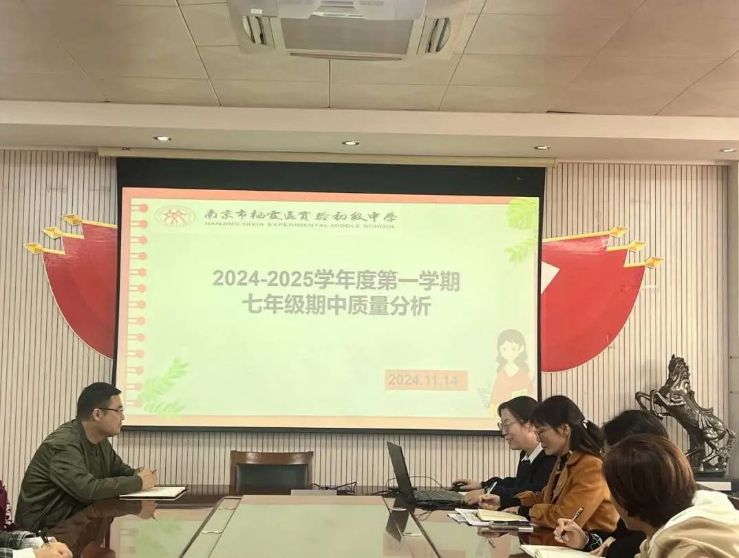 【融创教学】精准分析   助力提升——七年级期中学情质量分析会_html_m62a02367.jpg