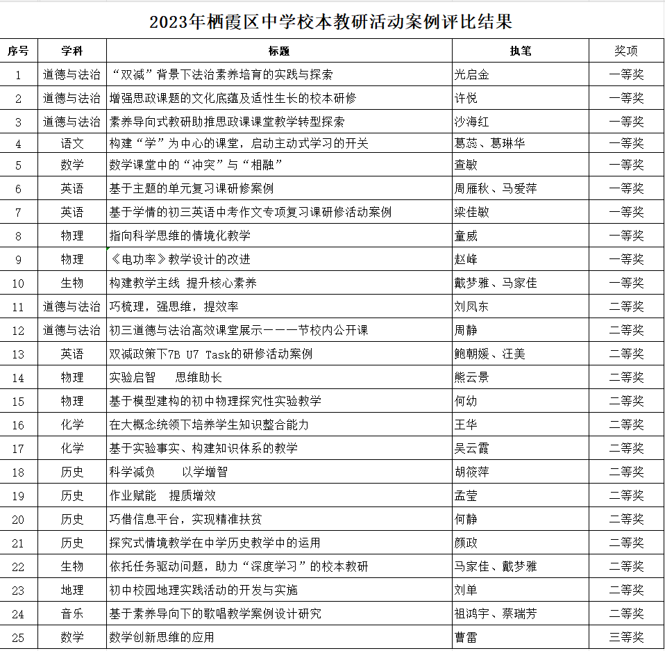 喜报_html_38e06fa2.png
