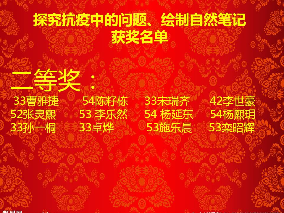 暨2020年”居家抗疫“科技节活动圆满结束_html_54599979.jpg