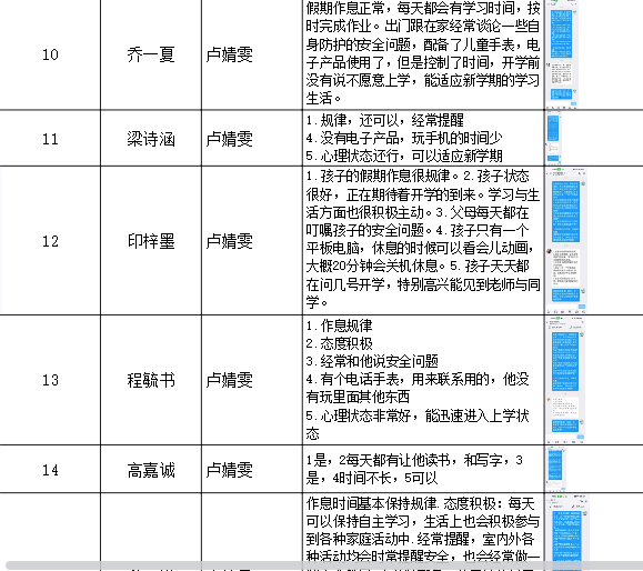2025.02.11全员家访报道(李艳）_html_m5ef275e1.png
