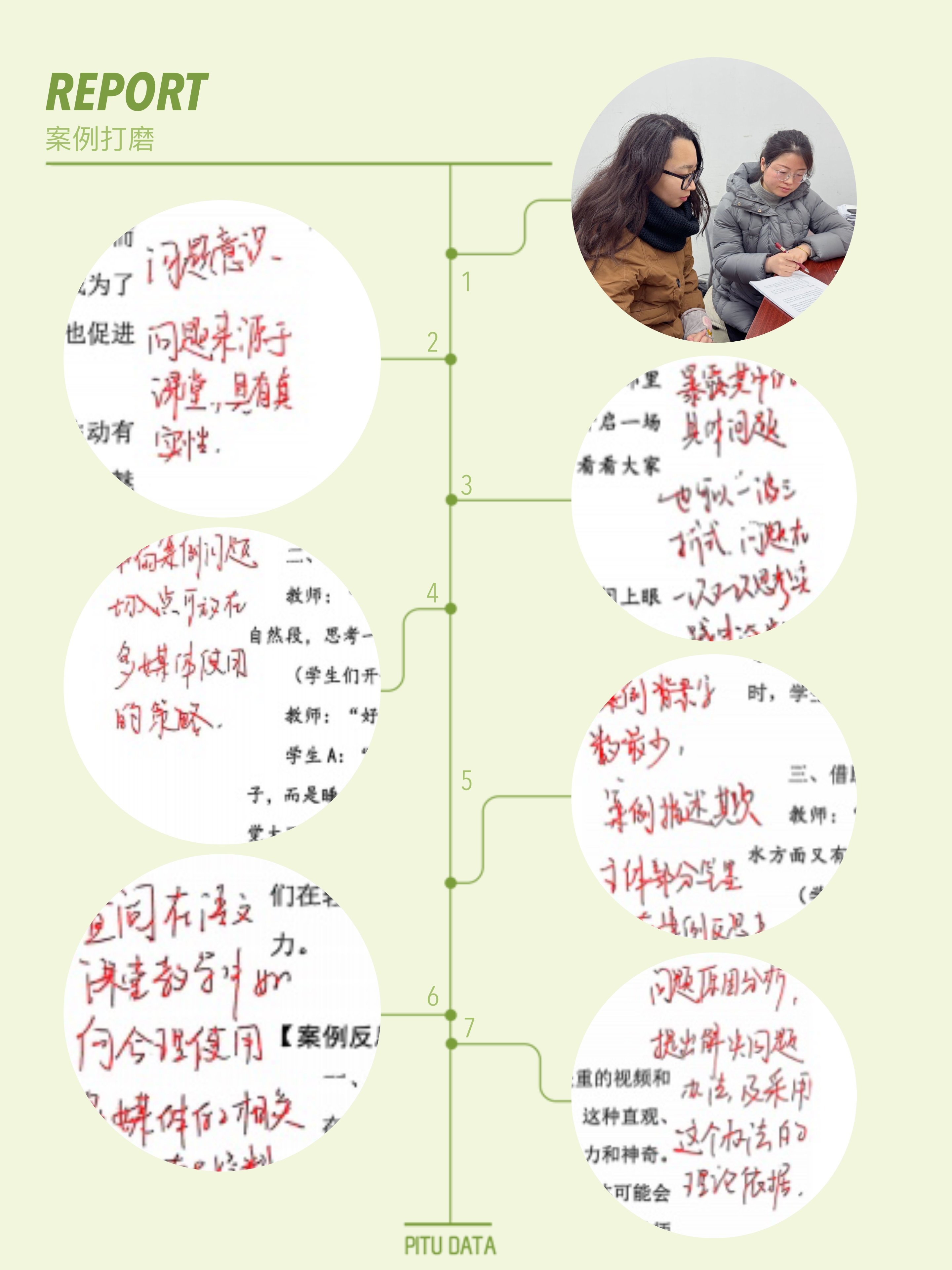 【丁香汉声·教科研】合雁群飞共成长 同心协育芬芳_html_m32174c02.jpg