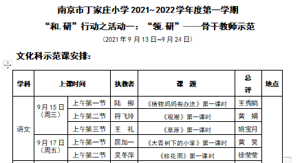 骨干教师展风采，示范引领促成长_html_15403d7c.png