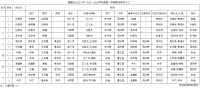 //a0.static.qxteacher.com/cloud/mrBojKkpSRqplkirj/QQ_1756536.png