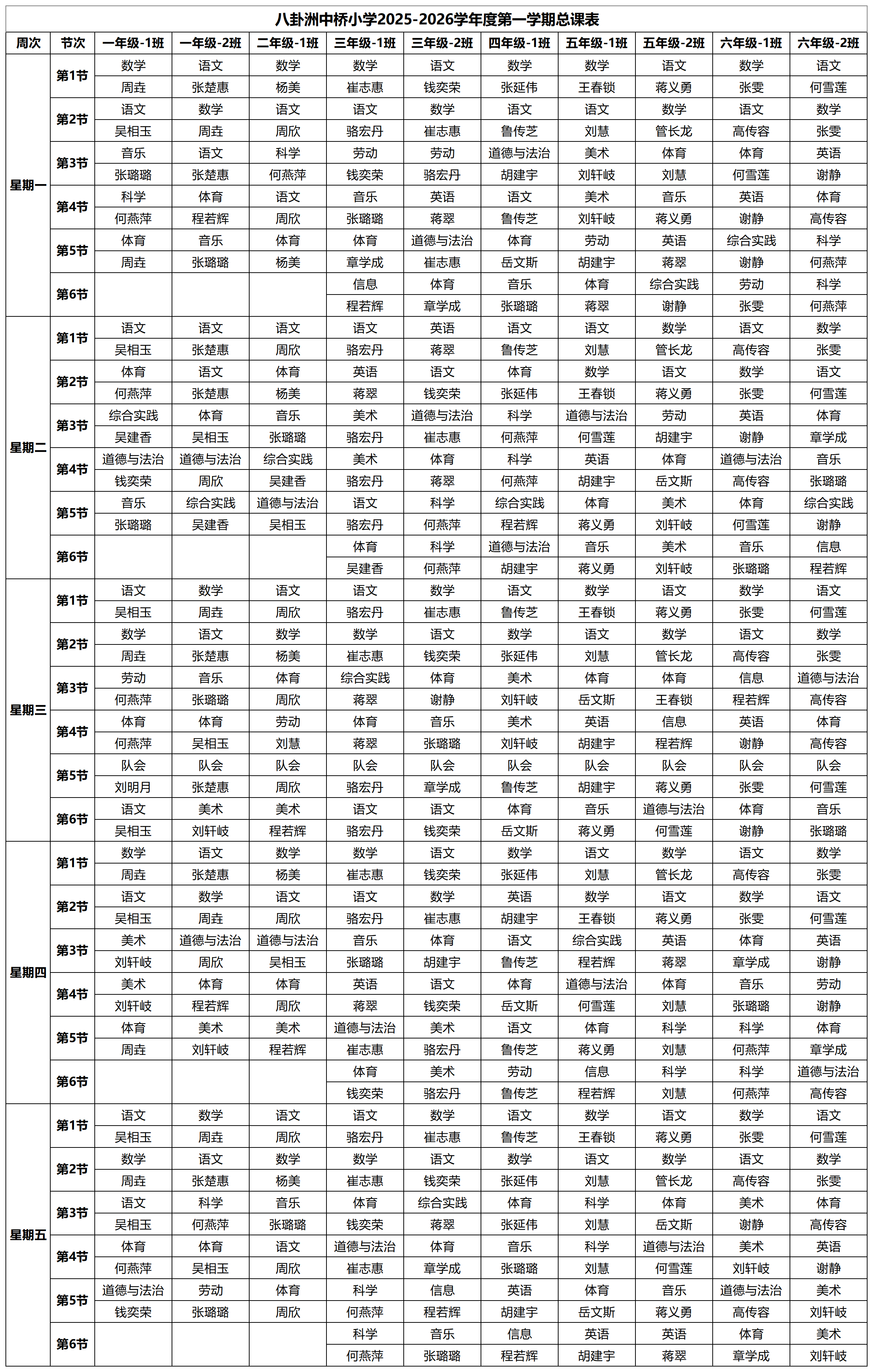八卦洲中桥小学2025-2026学年度第一学期总课表（20250829）.png