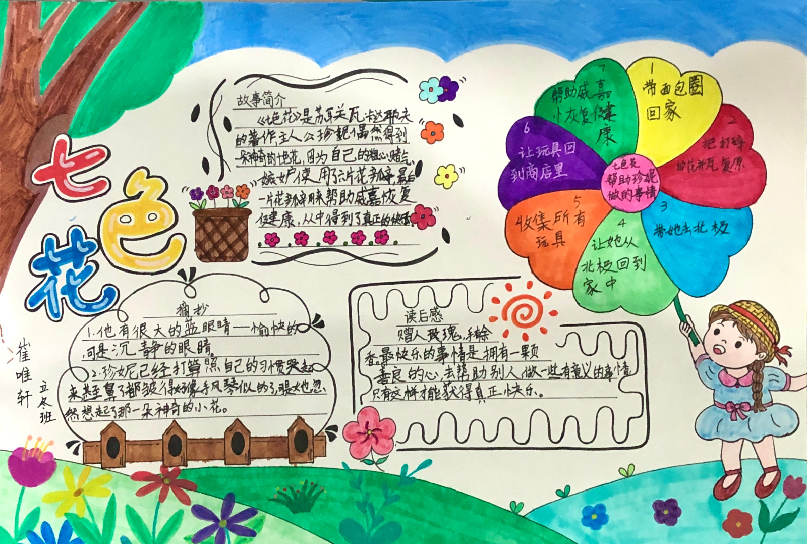 【书院紫金】最是书香能致远 ——记紫金小学寒假阅读“征集令”活动颁奖 暨优秀作品展