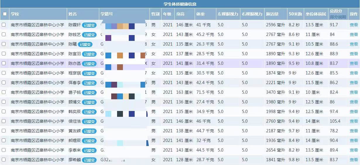 南京市迈皋桥中心小学学生体质健康、近视率排名_html_5584a71a.jpg