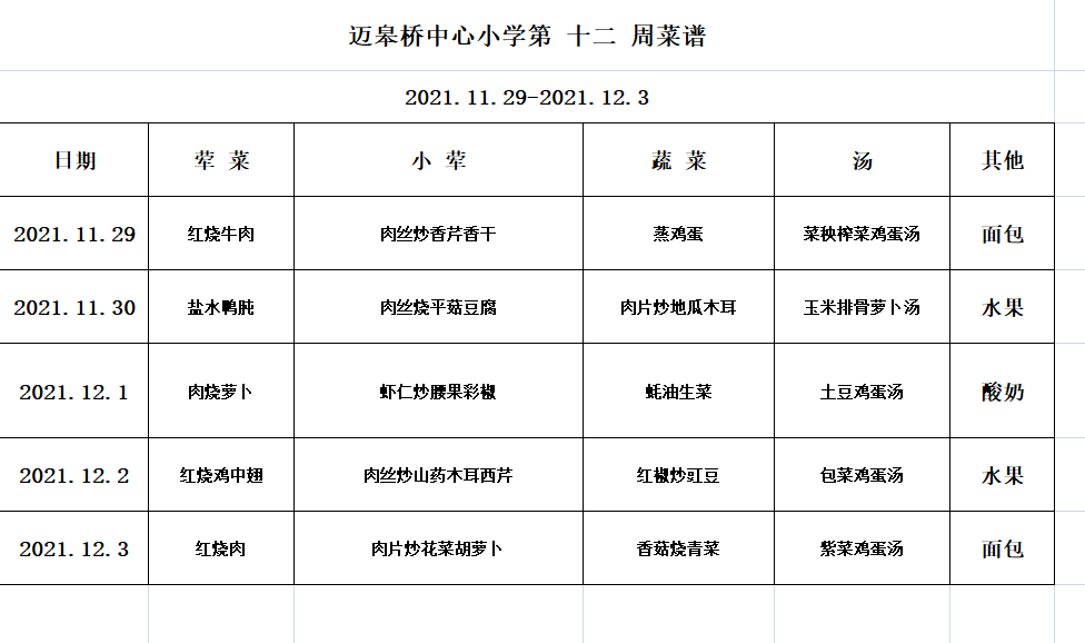 第十二周菜谱.png