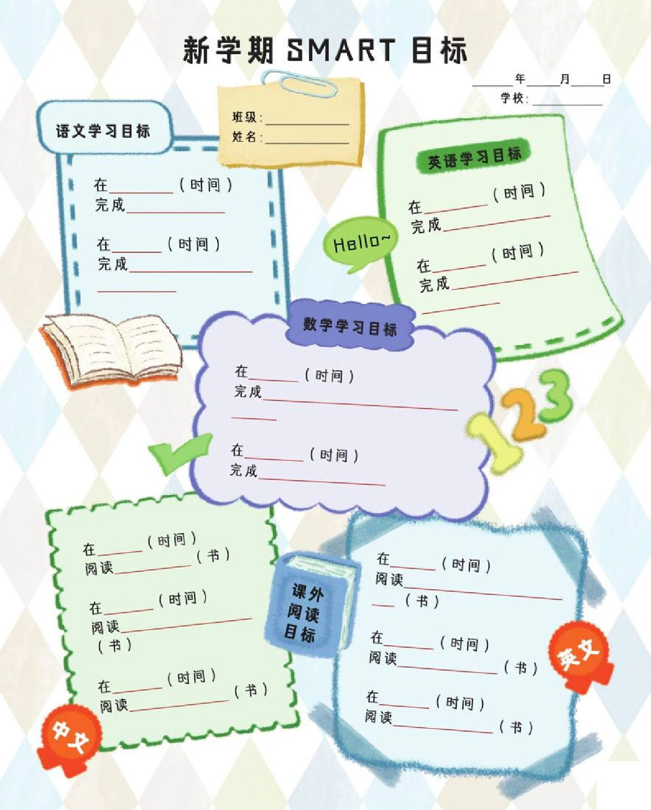 SMART法则.png
