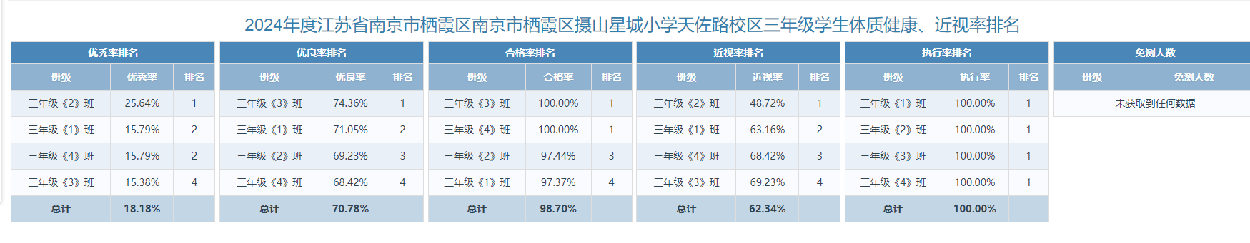 三年级.png