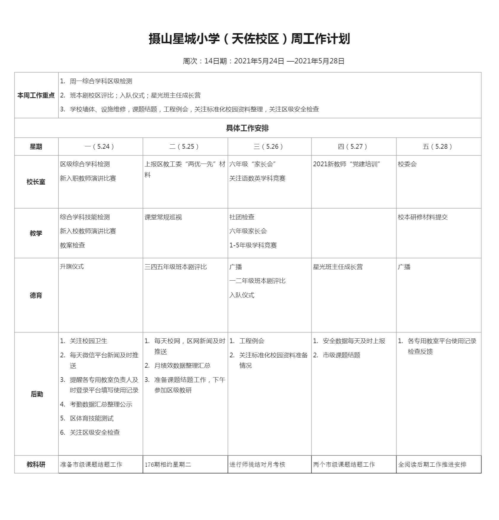 14周计划工作表-天佐路校委会群.png